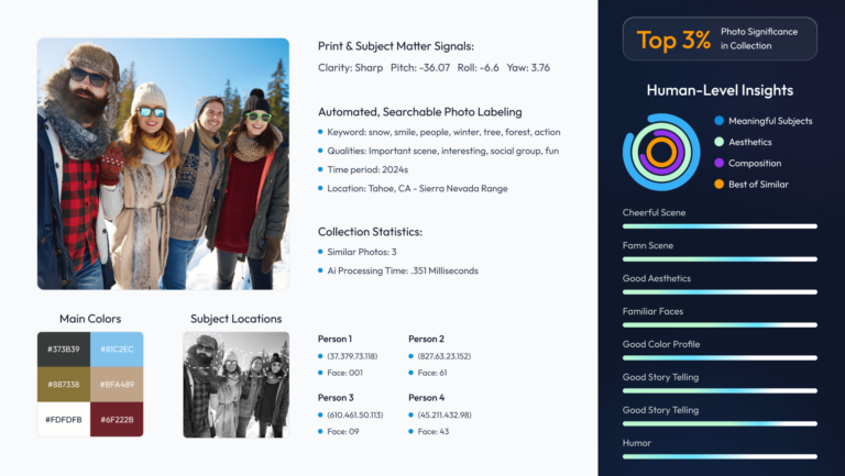 MediaViz insights document
